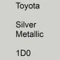 Preview: Toyota, Silver Metallic, 1D0.